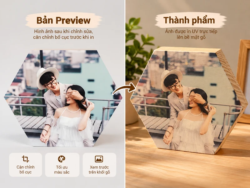 Minh họa so sánh bản Preview trước khi in và thành phẩm ảnh gỗ hình lục giác in UV tại Khối Ký Ức.